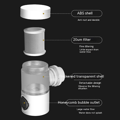 Title 5, Splash-proof Water Filter Booster Faucet Filter...