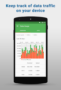 Aplikace Data Usage & Network Monitor XZTYBWJ_js50SHc9Orqu5eYONIaggmccd3G-2FvFCXYUn0MPFBiM5xwq_OYqOnokGno=h310-rw