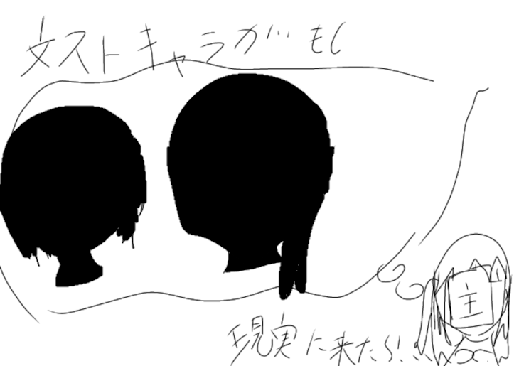 「文ストキャラがもし現実に来たら…」のメインビジュアル