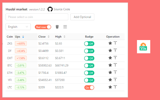 Huobi market