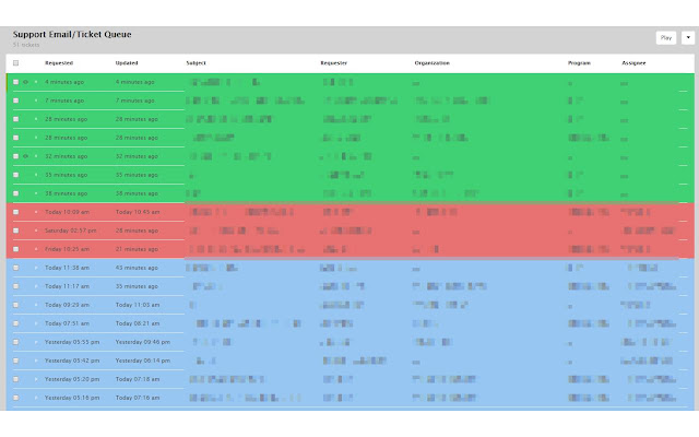 ZD Portal Revamp