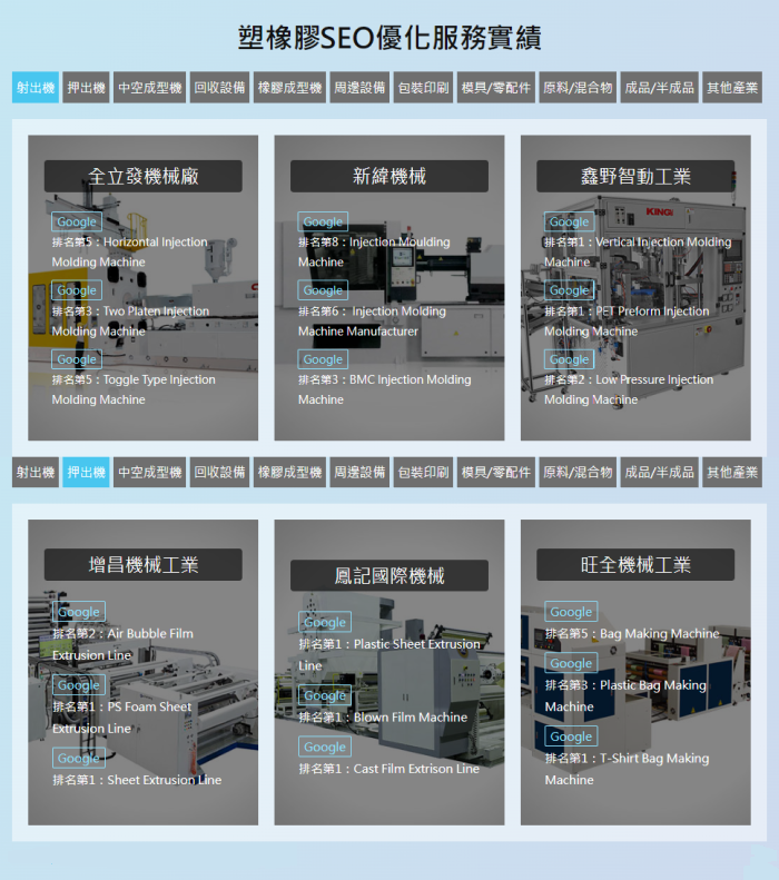 塑橡膠工業廠商的網站 SEO 成功案例