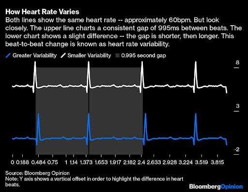 Picture: BLOOMBERG