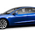 Tesla Model 3 Colors Pictures