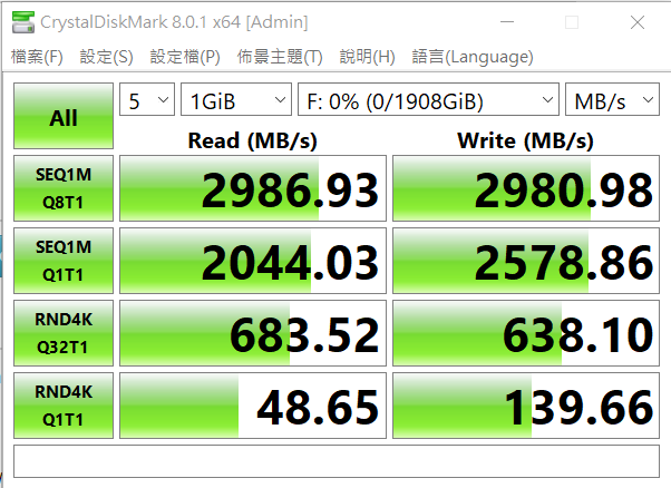 達墨 TOPMORE TPCIE501-0H PCIe Gen3x4 M.2 2280 2TB 開箱評測 ｜科技狗 - ssd, TOPMORE, TPCIE501-0H, 達墨, 開箱, 體驗 - 科技狗 3C DOG