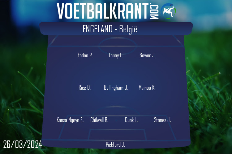 Opstelling Engeland | Engeland - België (26/03/2024)