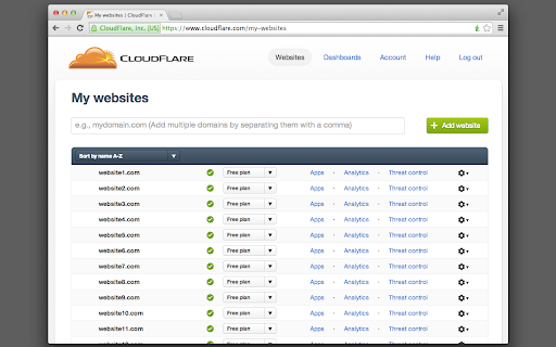 CloudFlare Skinny