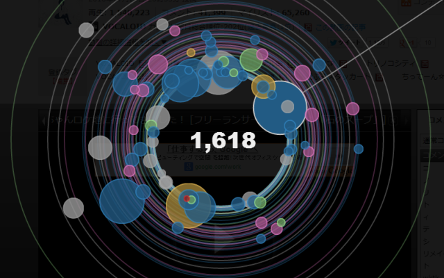 Songrium Extension Preview image 3