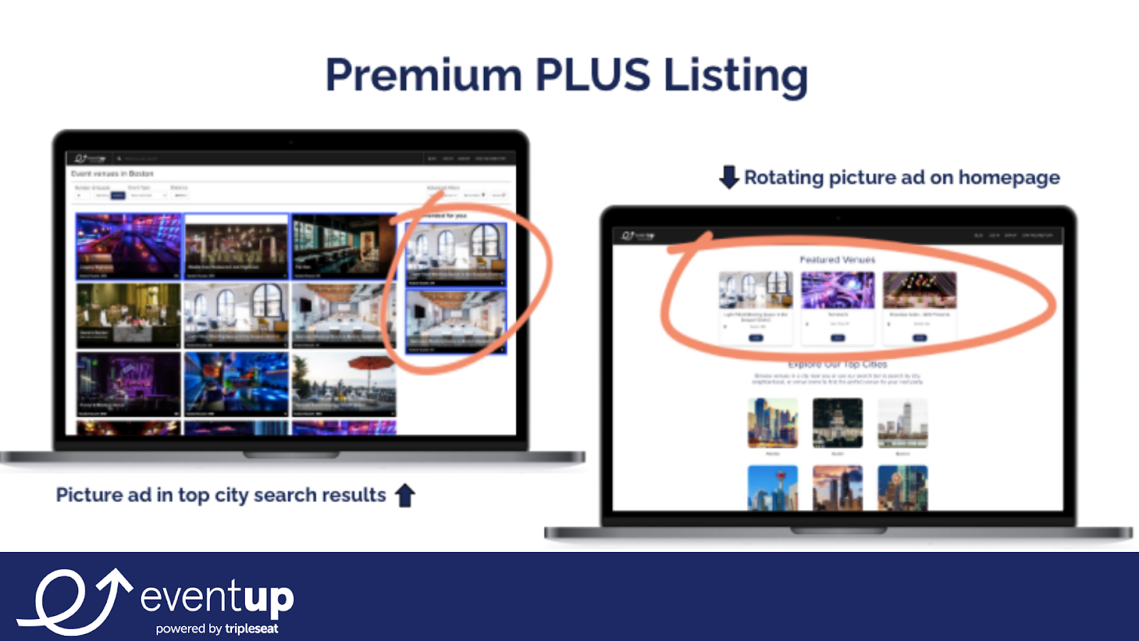 Premium PLUS Listing EventUp