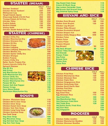 Hotel Sandeep Family Restaurant menu 