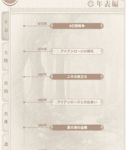 時のメモリー