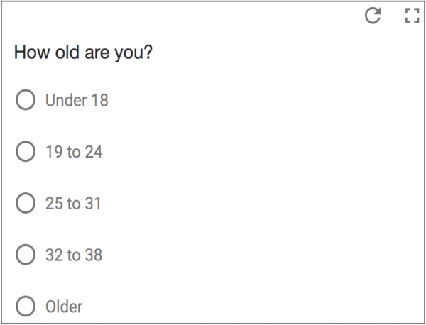 Demographic information
