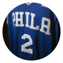 Philadelphia 76ers New Tabs HD NBA Themes