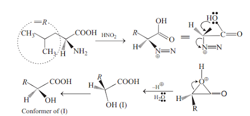 Solution Image