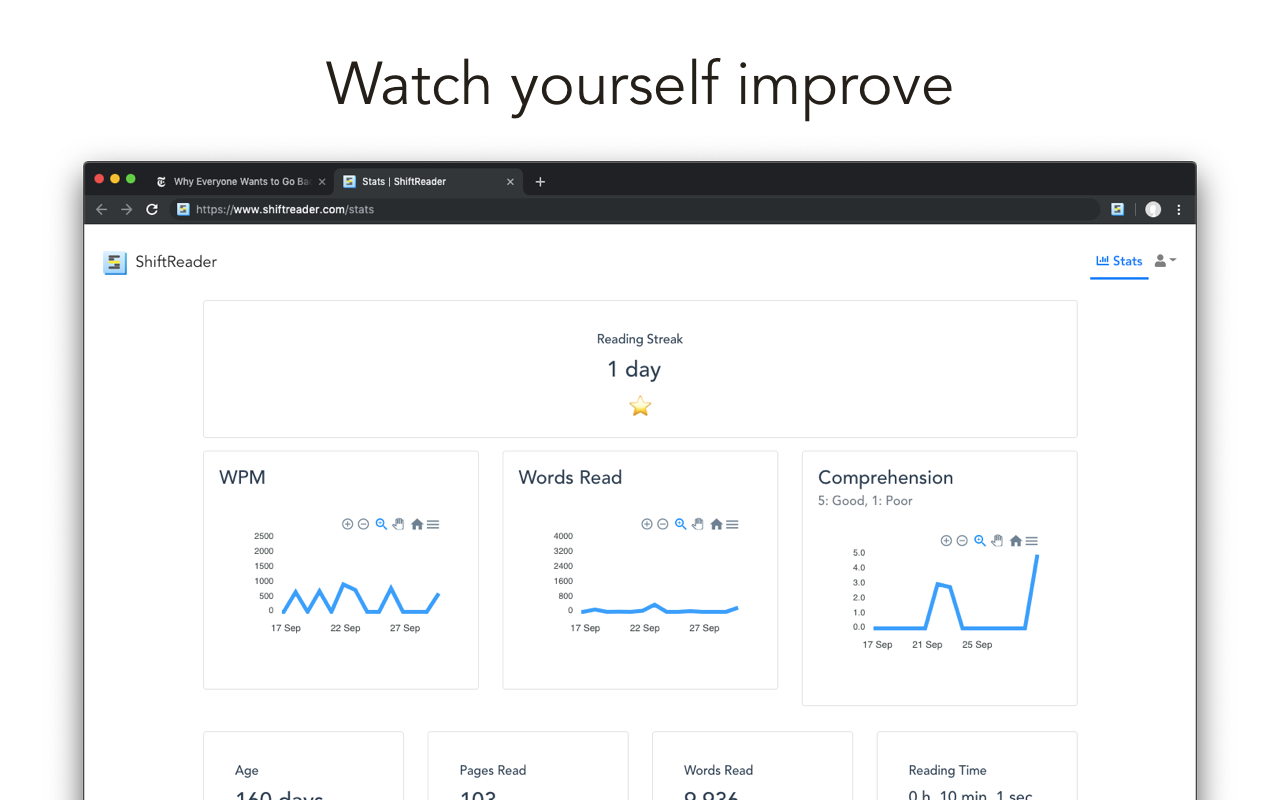 ShiftReader - Speed Read the Web Preview image 2