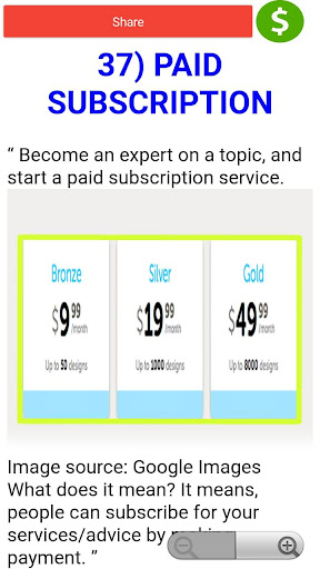 444 Passive Income Ideas