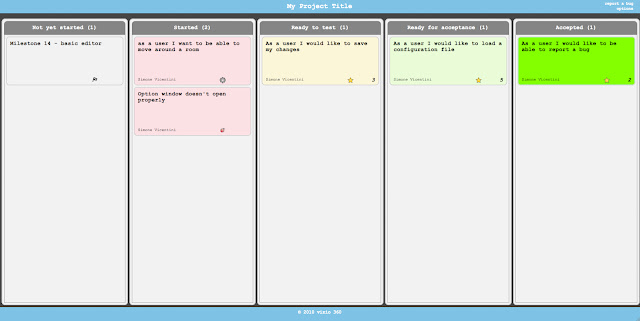 Pivotal Tracker Story Board