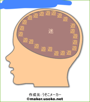 「脳内メーカー(本名)でやったぁ」のメインビジュアル