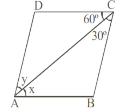 Quadrilaterals and its Types with Properties