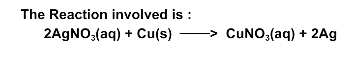 NCERT Solutions for Class 10 Science Chapter 1 Chemical reactions and equations
