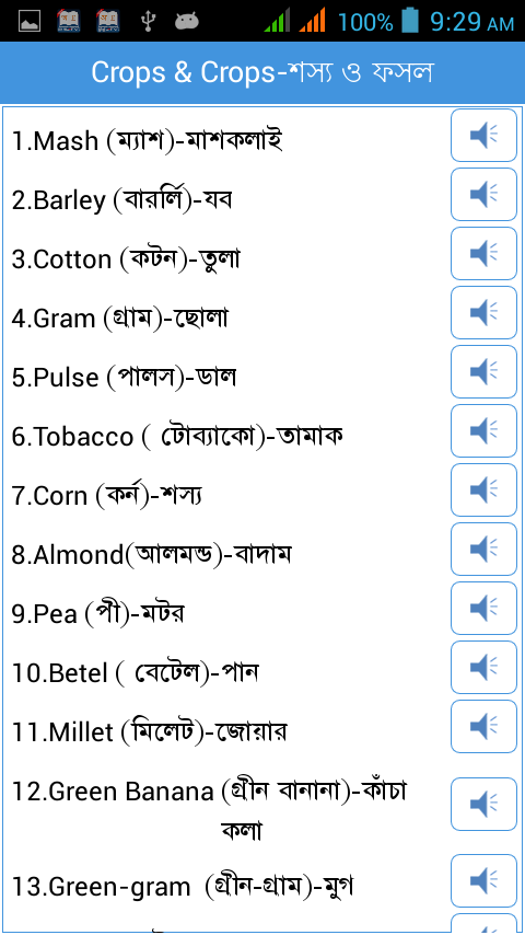 Bengali To English Speaking Course Pdf