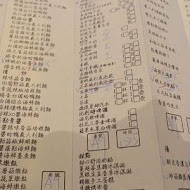 喬義思 choice 窯烤手作廚房(高雄楠梓店)