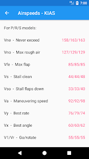 Cessna 172 Checklist(圖3)-速報App
