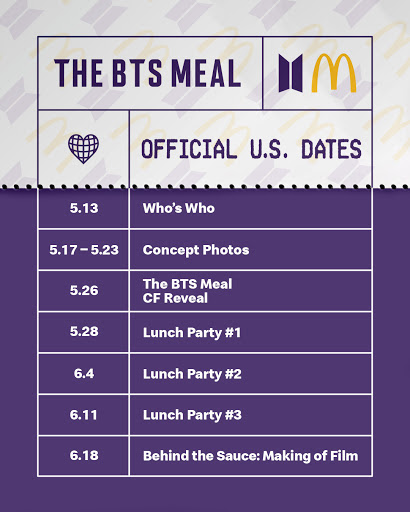 McDonald’s Teases Release Dates For The BTS Meal Promotions