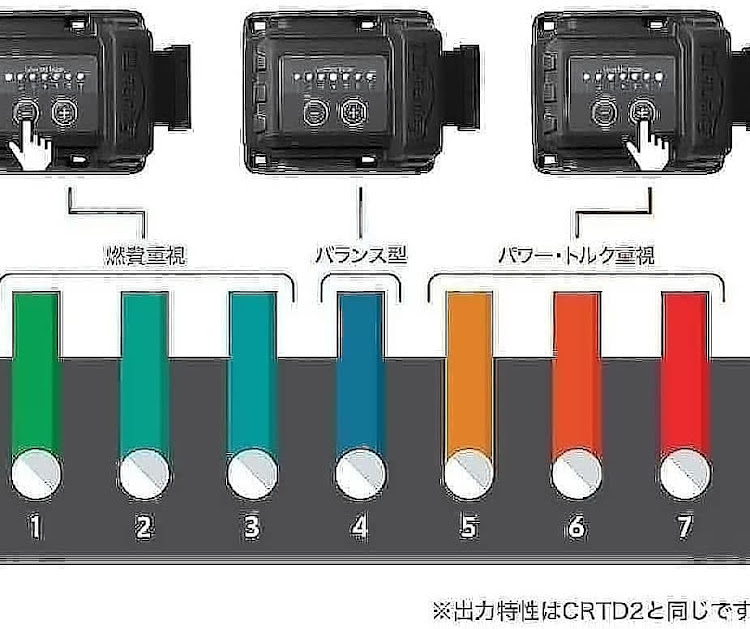 の投稿画像2枚目