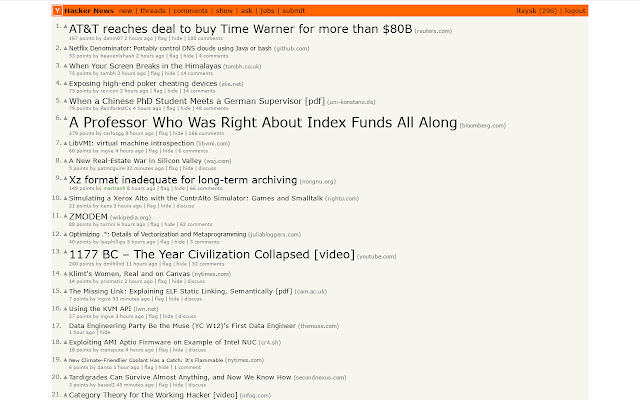 Hacker News Visual Rank chrome extension