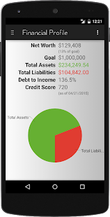 Financial Advisor(圖1)-速報App
