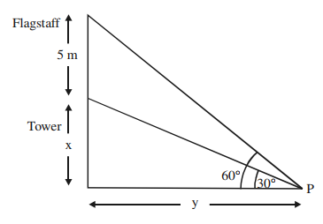 Solution Image