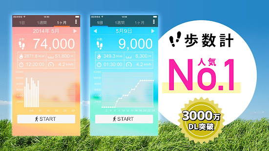 21年9月 おすすめの万歩計 歩数計アプリランキング 本当に使われているアプリはこれ Appbank