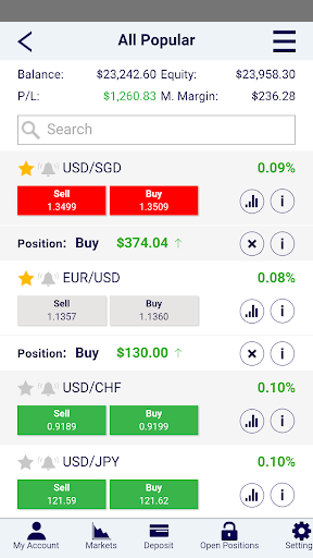 XTrade - Online CFD Trading