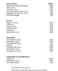 Reflections - JW Marriott Juhu menu 7