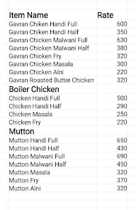 Hotel Rajyog Garden menu 6