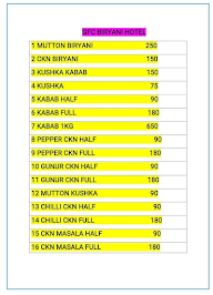 GFC Biryani menu 1