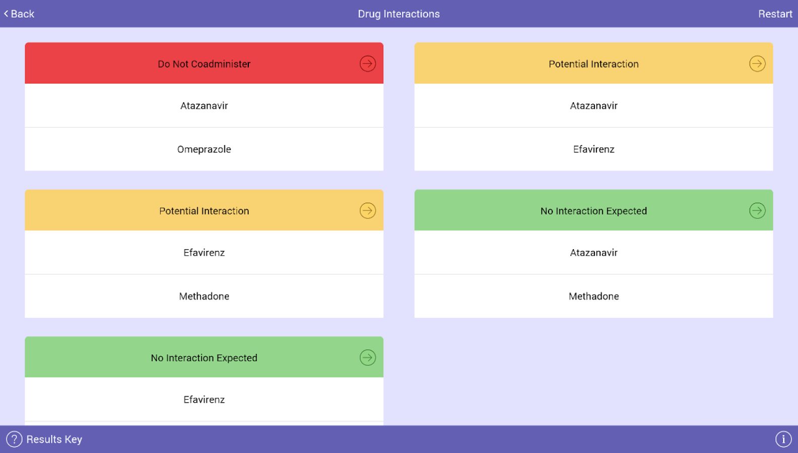   ‪Liverpool HIV iChart‬‏- لقطة شاشة 