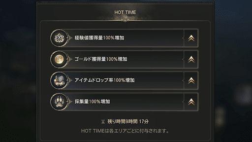 hottime