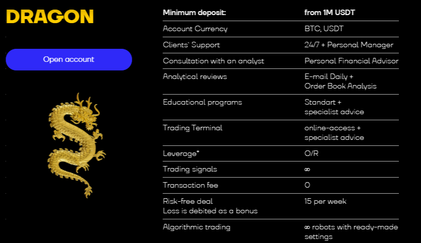 Licensed exchange Coin Market Solutions overview: conditions, feedback