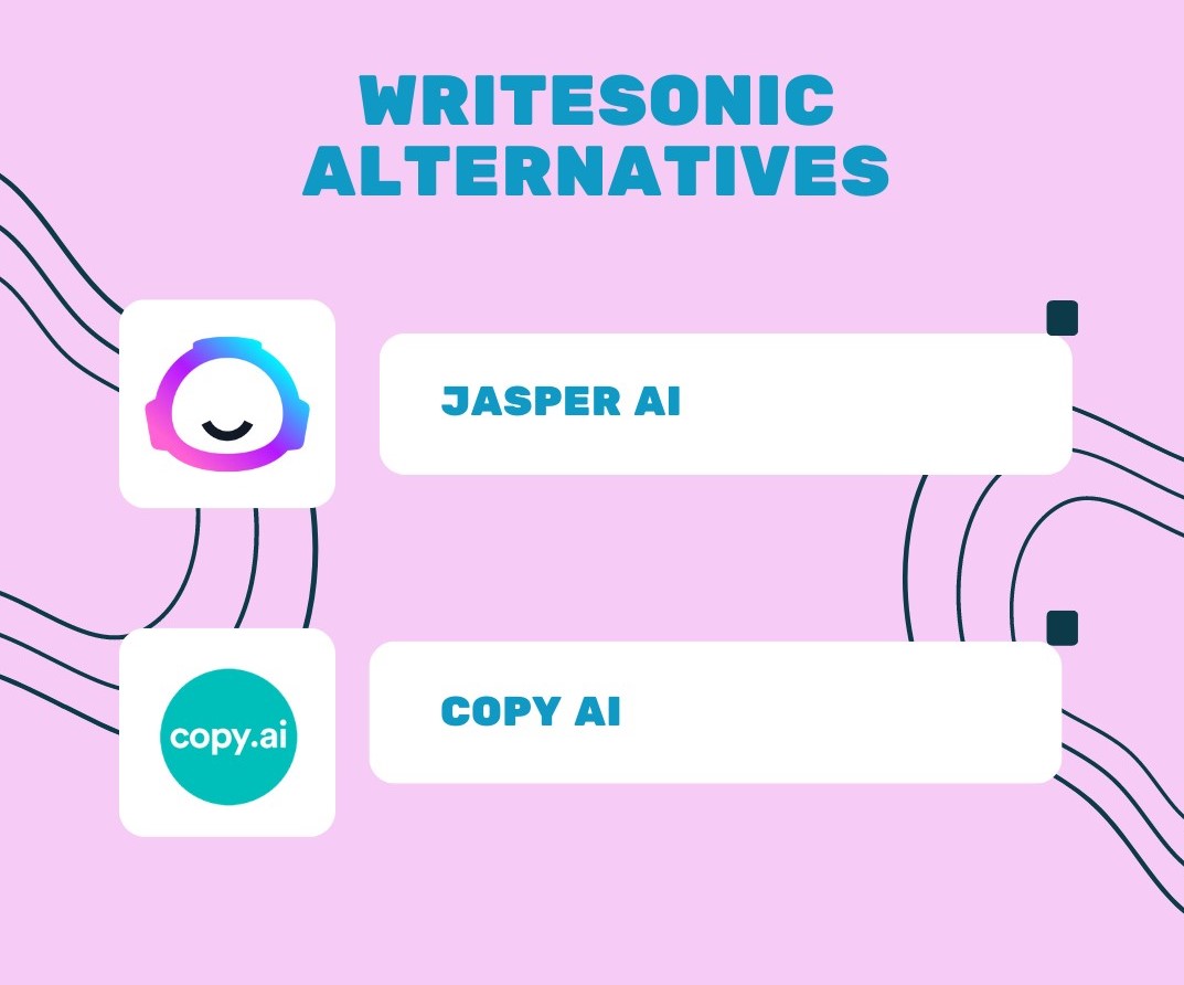 Writesonic Alternatives