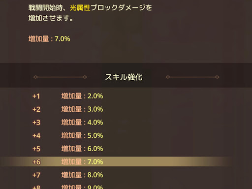 スキル強化のメリット_ブロックダメージ増加