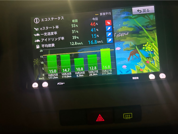 ミラココアのミラココア　L675S・20ヴェルファイア前期・旅行・旅行でパシャリに関するカスタム事例の投稿画像2枚目