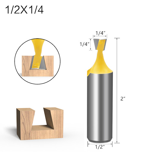 Title 10, Five-piece Dovetail Woodworking Cutter Set