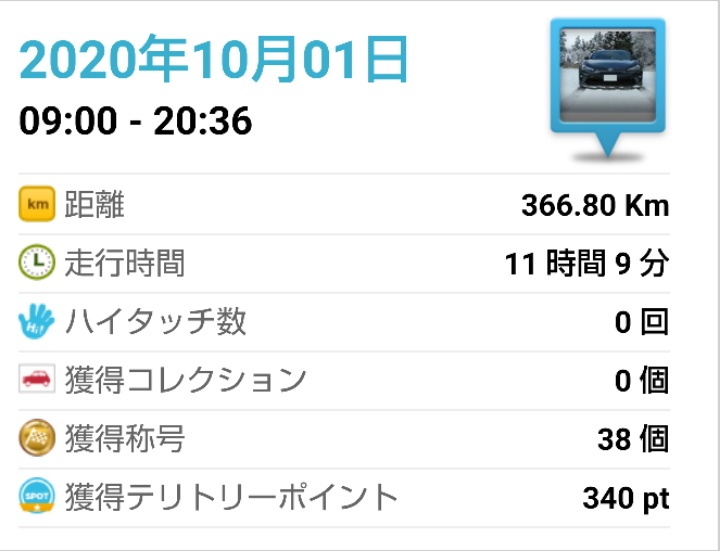 86のドライブに関するカスタム事例の投稿画像3枚目