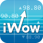 iWow愛挖寶-免費股市報價看盤APP Apk