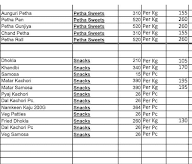 Shagun Sweet Palace & Restorant menu 5