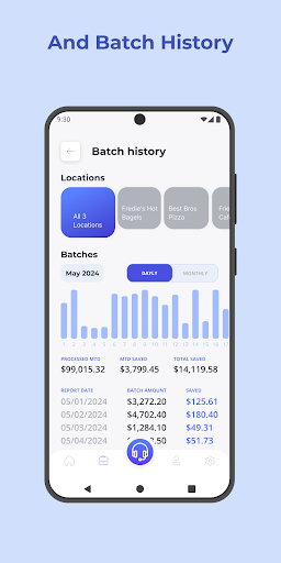 Screenshot SliceCare