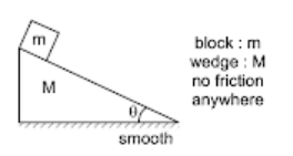 Angular momentum