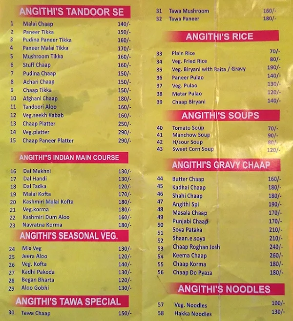 Angithi menu 